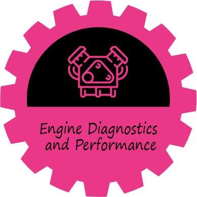 Engine Diagnostics and Performance